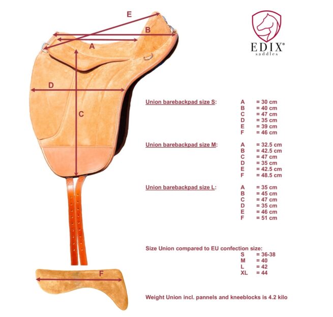 EDIX Union barebackpad - Afbeelding 18