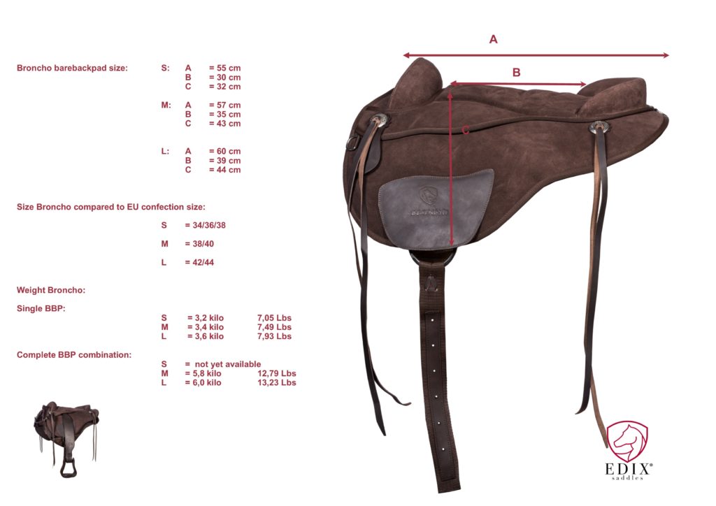 EDIX Broncho barebacksaddlepad, complete